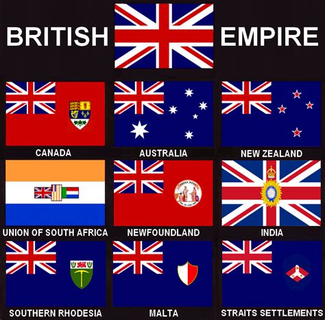 Flags Of The British Empire