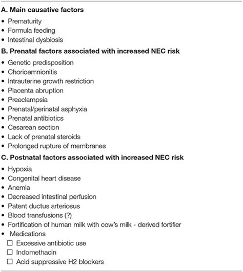 Frontiers | Emerging Biomarkers for Prediction and Early Diagnosis of Necrotizing Enterocolitis ...