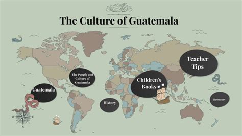 Culture of Guatemala by Dusti Brooks on Prezi