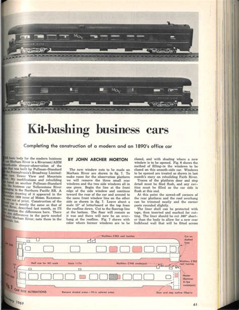 The history of the word kitbashing - Trains