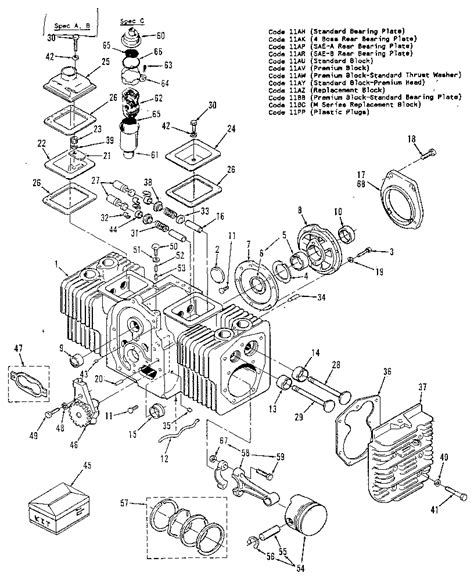 Onan Engine Parts Breakdown