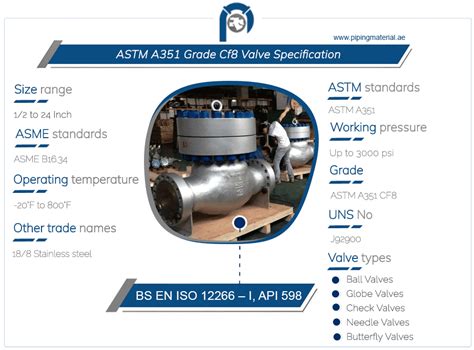 ASTM A351 Grade CF8 valve | SA351 CF8 check/ gate valves suppliers UAE