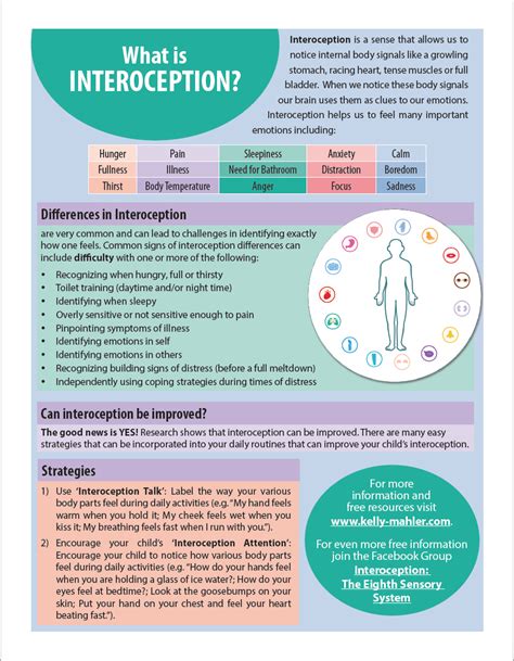 What is Interoception? Art Therapy Activities, Sensory Activities ...