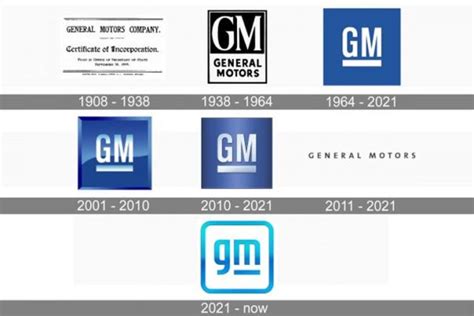 GM Logo - Cars Fellow