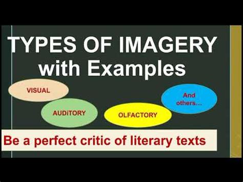 Types of #imagery || #Sensory Imagery #visual #Auditory #Olfactory # ...