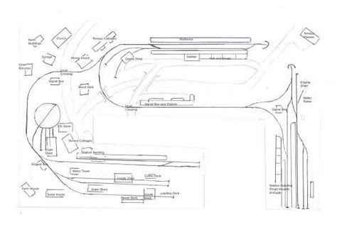 Hornby Dublo - Andrew's 3 rail track - Model railroad layouts plansModel railroad layouts plans