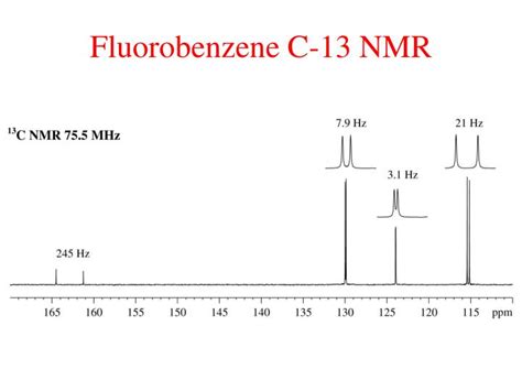 PPT - 1H NMR Spectroscopy Coupling to F-19 and P-31 D 2 O Exchange Homonuclear Decoupling ...