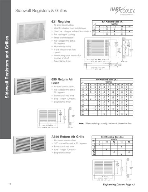 Hart & Cooley LLC, Catalogs, Hart & Cooley - Residential Grilles, Registers & Diffusers | ARCAT