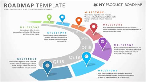 Product Roadmap Powerpoint Template