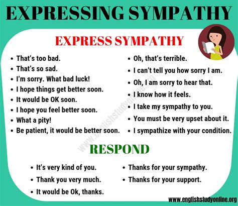 How to Express Sympathy in English - English Study Online