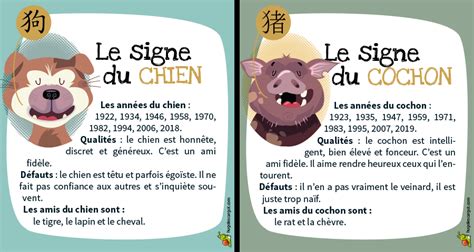 Signe astrologique chien | Logo HD