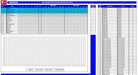 European Soccer League Fixtures, Scoresheets, and Stats Tracker » The ...