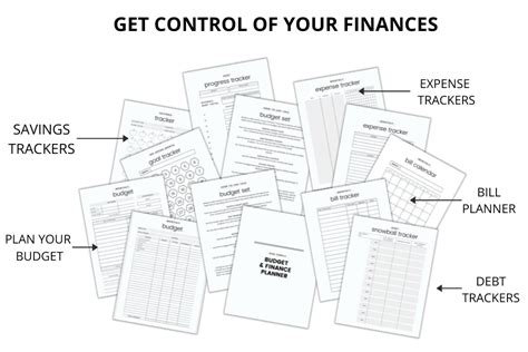 Printable Budget Planner » Powered by ThriveCart