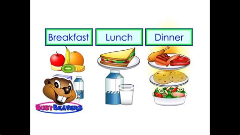 Breakfast Lunch And Dinner Chart : Eventually, the term shifted to referring to the heavy main ...