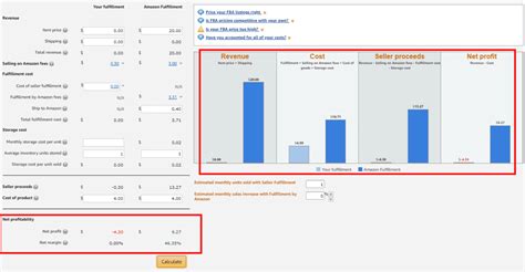 How to Use Amazon FBA Calculator in 2020 - Amazon Sellers Guide