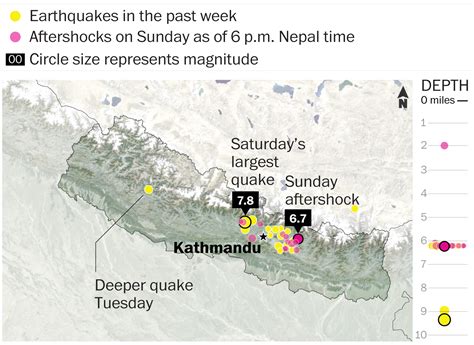 Nepal’s Earthquake: Mapping its ripple effect across Asia - Washington Post