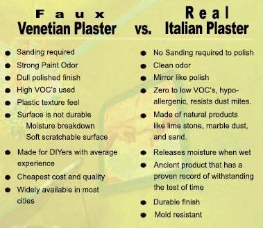 Valspar Venetian Plaster Color Chart Image Search Results | Tuscan ...