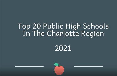 20 Best Public High Schools In Charlotte Region For 2021 - Nina ...