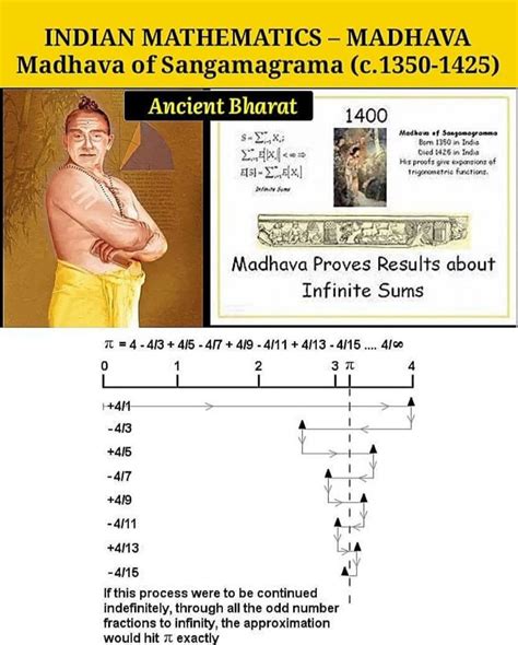 Madhava was regarded as medieval India's best mathematician and ...