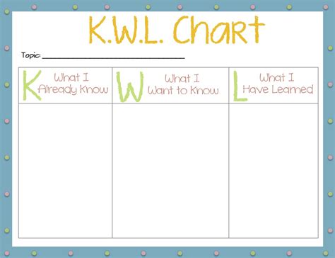 Tween Teaching: KWL Chart