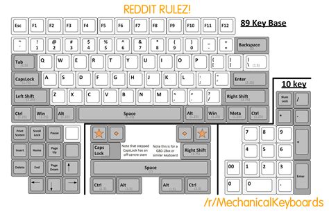 FREE /r/MechanicalKeyboards 11"x17" key layout sheet for next time you ...