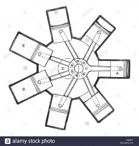 Radial Engine Diagram | Radial engine, Best helicopter, Diagram