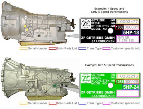 What transmission do i have? Identify modification - Instructions for rebuild transmission