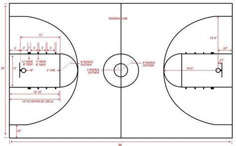 This page will give you official measurements of basketball court used ...