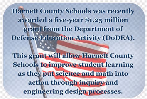 Harnett County Schools Buncombe County, North Carolina Department of Defense Education Activity ...