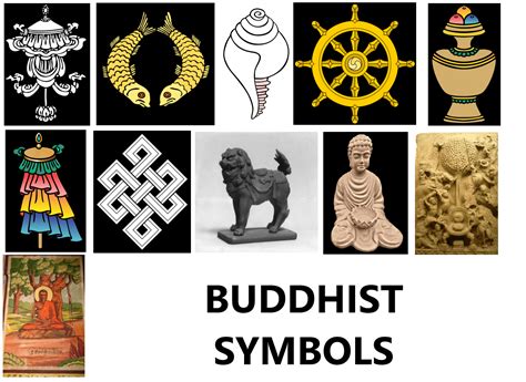 ☸️ Buddhist Symbols and their Meanings - Hand - For Love, Peace, Strength, Enlightenment and ...