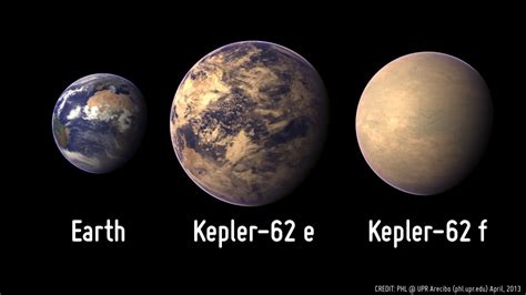 Life on Kepler-62f? How a UW astronomer found a tantalizing new world – GeekWire