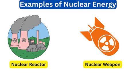 10 Examples of Nuclear Energy That Shape Our World