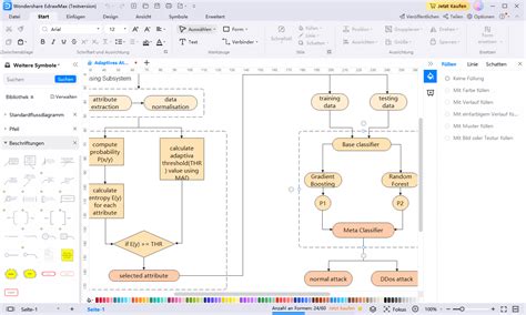 Bedeutung Der Visio Flussdiagrammsymbole