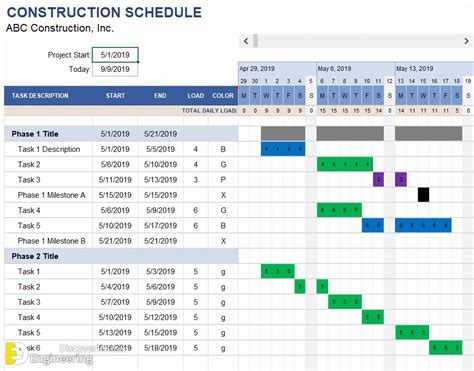 Construction Schedule Template | Engineering Discoveries