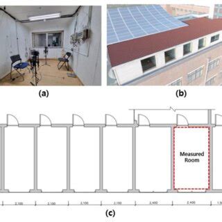 (a) Interior space of the chamber; (b) exterior view of the chamber ...