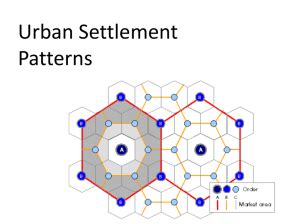 Urban Settlement Patterns