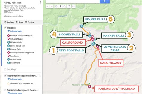 The Ultimate 2021 Havasu Falls Hike Trail Guide - Backpacking Trail ...