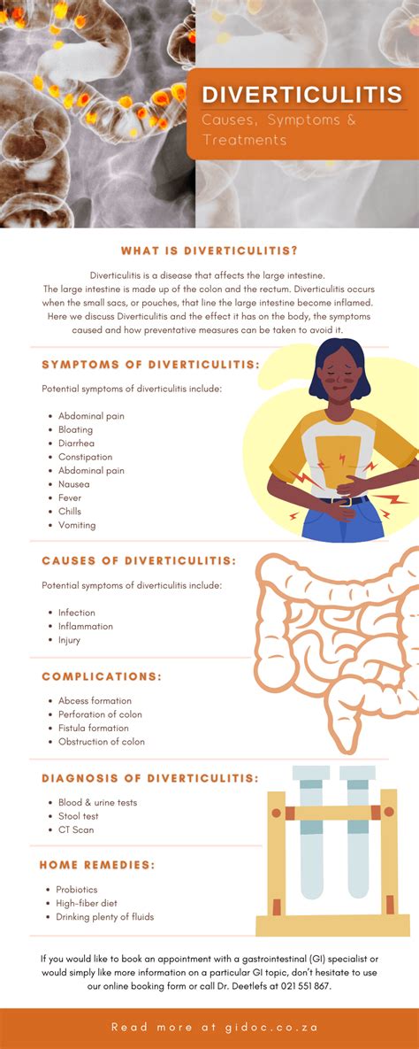 Diverticulitis: Causes, Symptoms, And Treatments - Dr. Deetlefs CPT