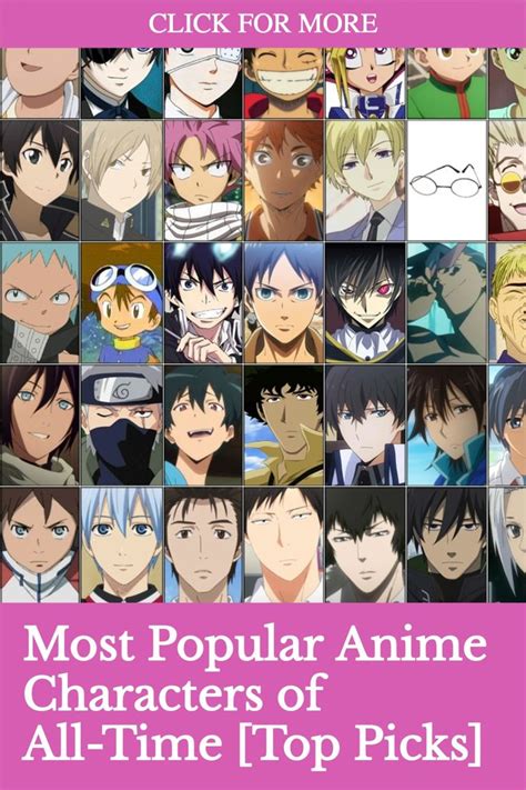 the most popular anime characters of all - time top picks