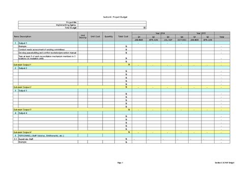 Research Project Budget Template Excel