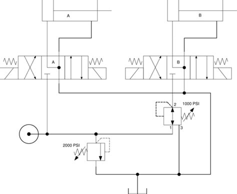 The lowdown on pressure-reducing valves