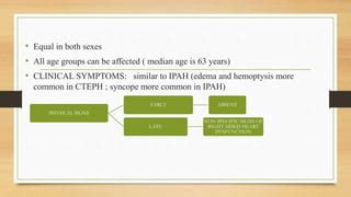 pulmonary hypertension.pptx