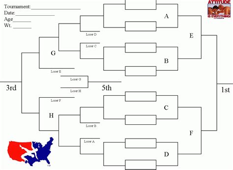 Ncaa Wrestling Championships Brackets 2024 Printable Pdf - Andree Annamaria