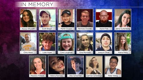 Remembering the victims of the Parkland school shooting – Excellent Pix