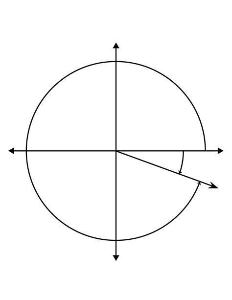 340° and -20° Coterminal Angles | ClipArt ETC