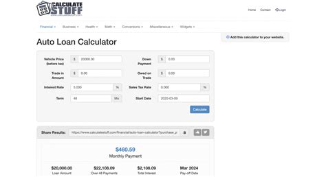 4 Best Online Car Loan Calculators Reviewed – MoneyMink.com