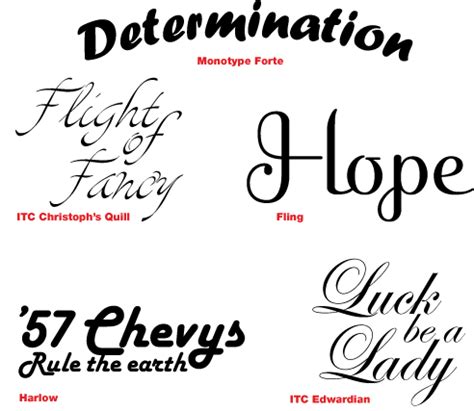 tattoo-beauty: Tattoo Fonts Script