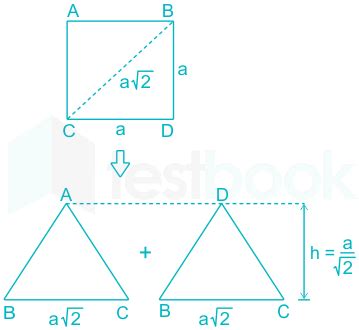 [Solved] Moment of inertia of a square of side a about the diagonal i