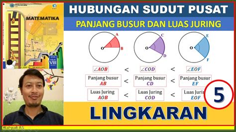 HUBUNGAN LUAS JURING, PANJANG BUSUR, DAN SUDUT PUSAT LINGKARAN - LINGKARAN (5) - MATEMATIKA ...