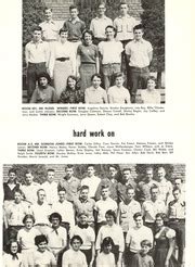 Hutchinson High School - Allagaroo Yearbook (Hutchinson, KS), Class of 1955, Page 82 of 182